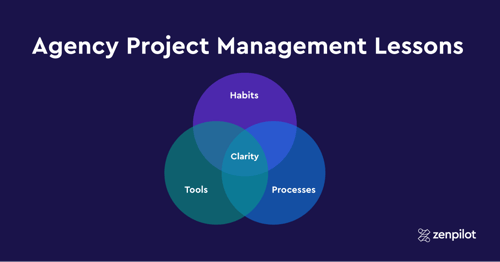 7 Agency Project Management Lessons from 8 & 9-Figure Agencies